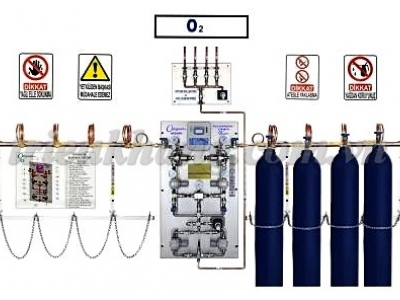 Mời Báo giá lần 4: Lắp đặt hệ thống oxy trung tâm tại Bệnh viện ĐK huyện Tuyên Hóa